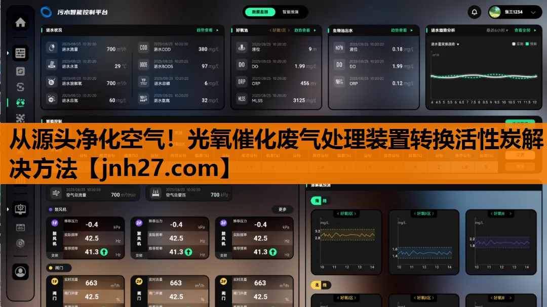 从源头净化空气！光氧催化废气处理装置转换活性炭解决方法