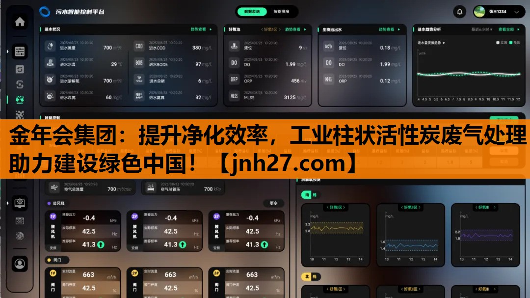 金年会集团：提升净化效率，工业柱状活性炭废气处理助力建设绿色中国！