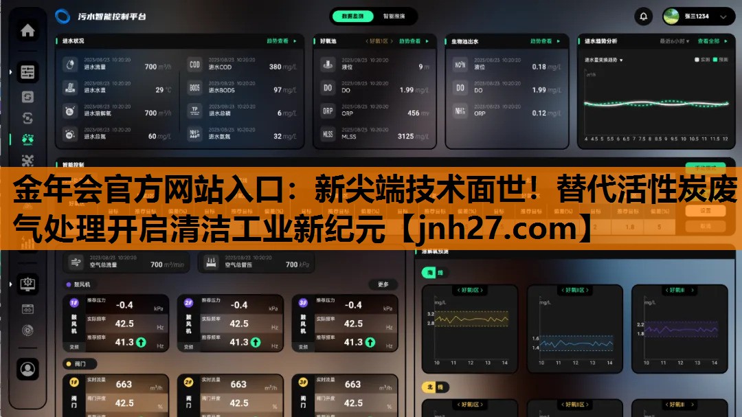 新尖端技术面世！替代活性炭废气处理开启清洁工业新纪元